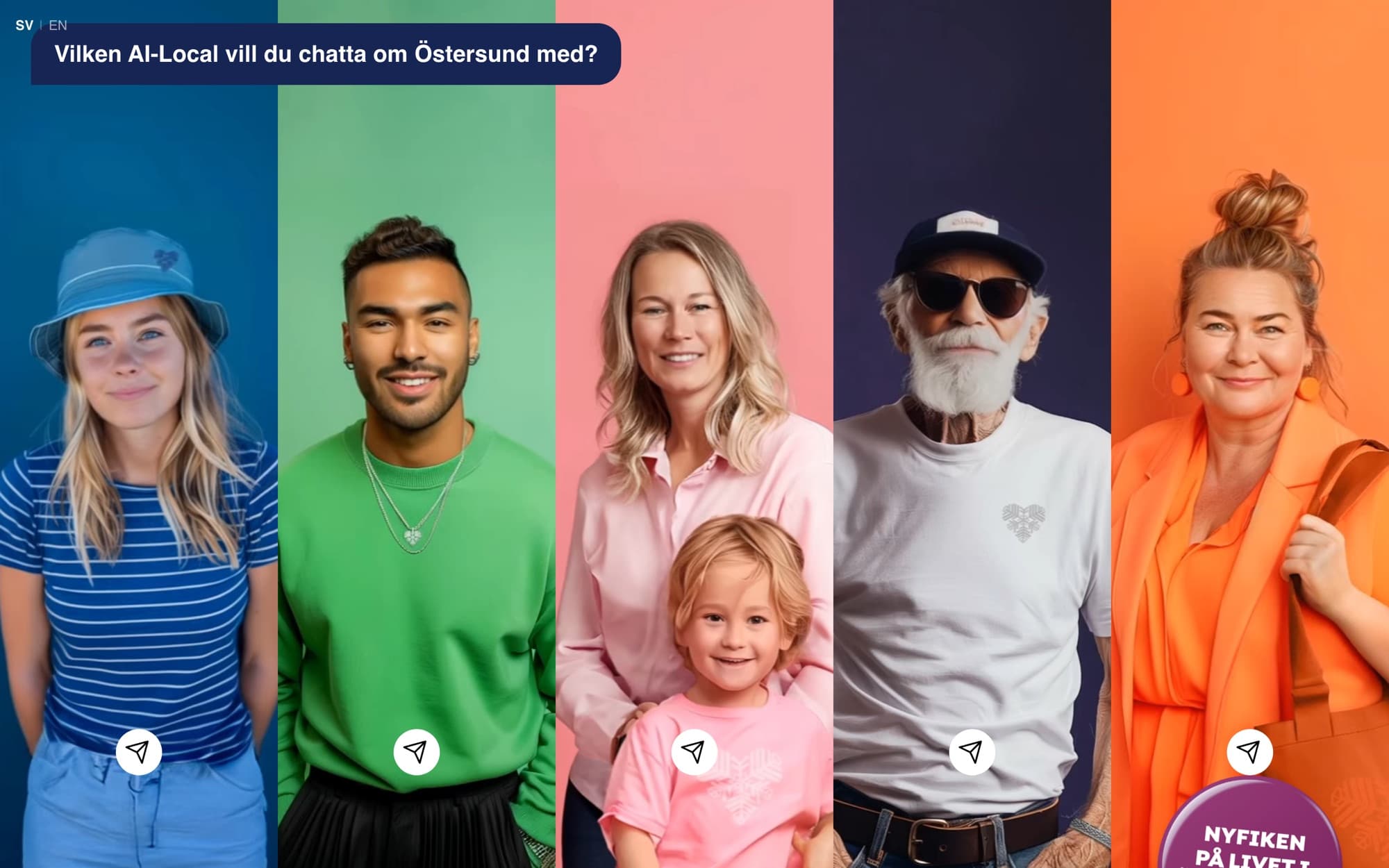 Östersunds AI-chatt: fem AI-personer att välja mellan när man vill chatta om Östersund
